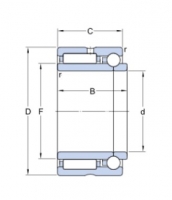 SKF NKIB 5903 jehlové ložisko kombinované