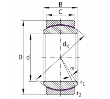 LS GE 20 ET/X nerezové bezúdržbové kloubové ložisko tvrdochrom/PTFE fabric